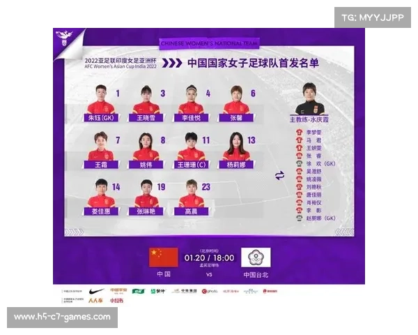 中国女足22人最新名单照片曝光 助力球队征战未来比赛展现实力与风采 中国女足22人最新名单照片曝光 助力球队征战未来比赛展现实力与风采