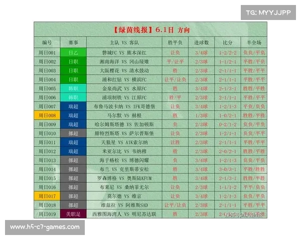 今晚比分预测推荐解析助你轻松掌握赛事结果实现高效盈利计划 今晚比分预测推荐解析助你轻松掌握赛事结果实现高效盈利计划